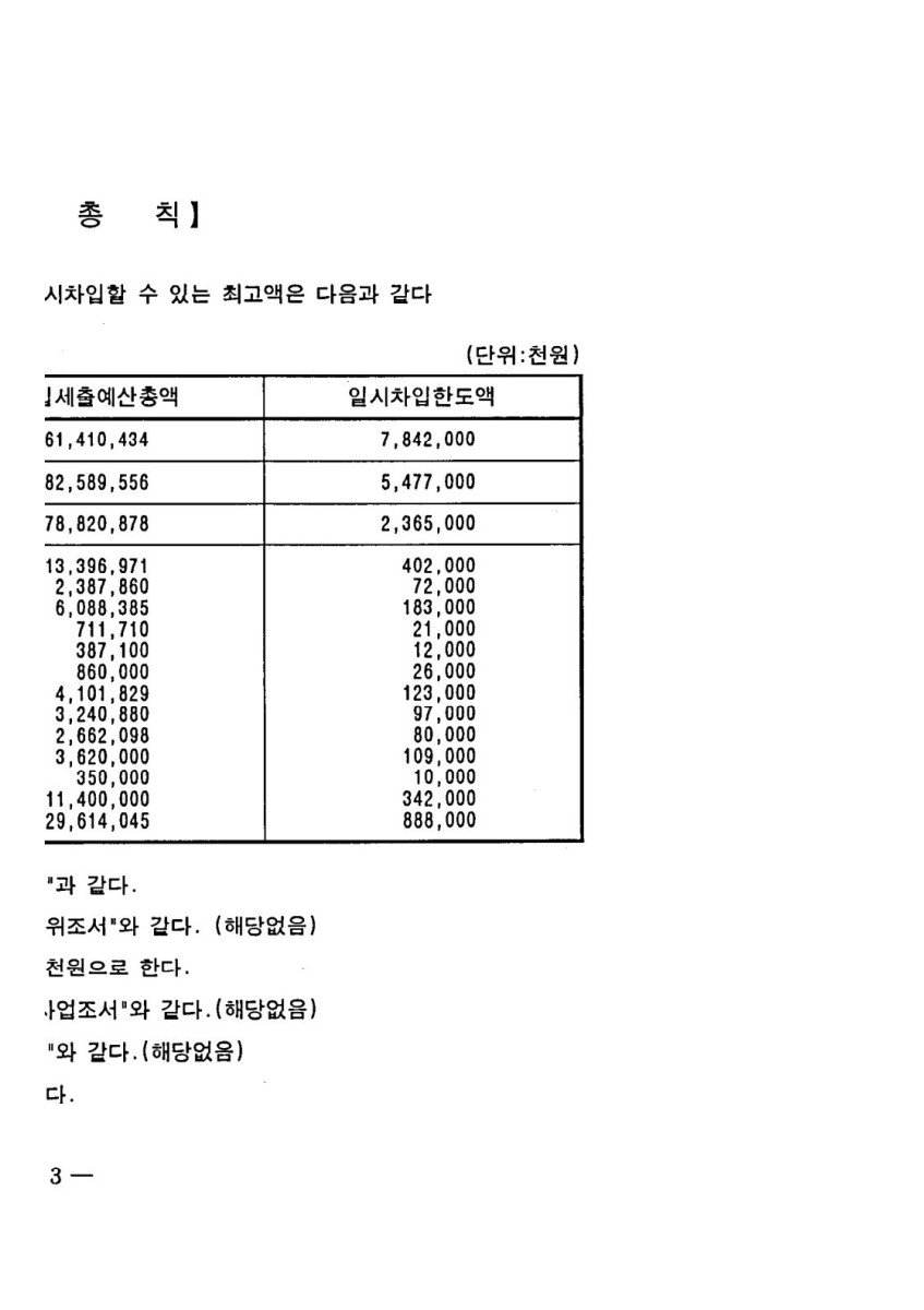 페이지