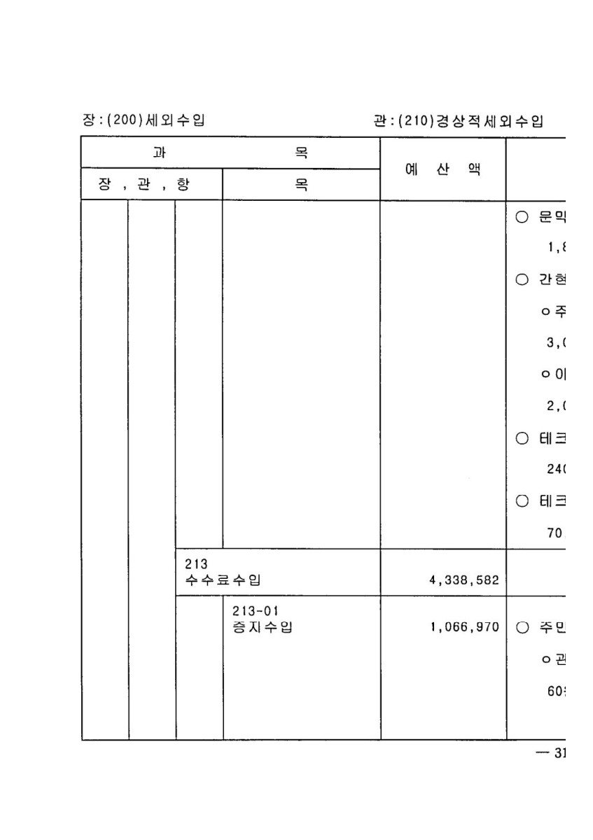 페이지