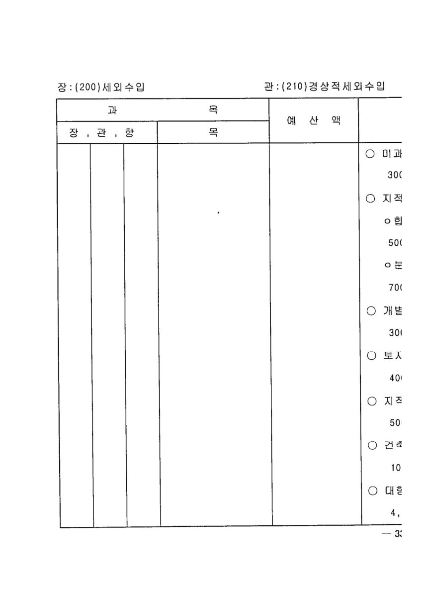 페이지