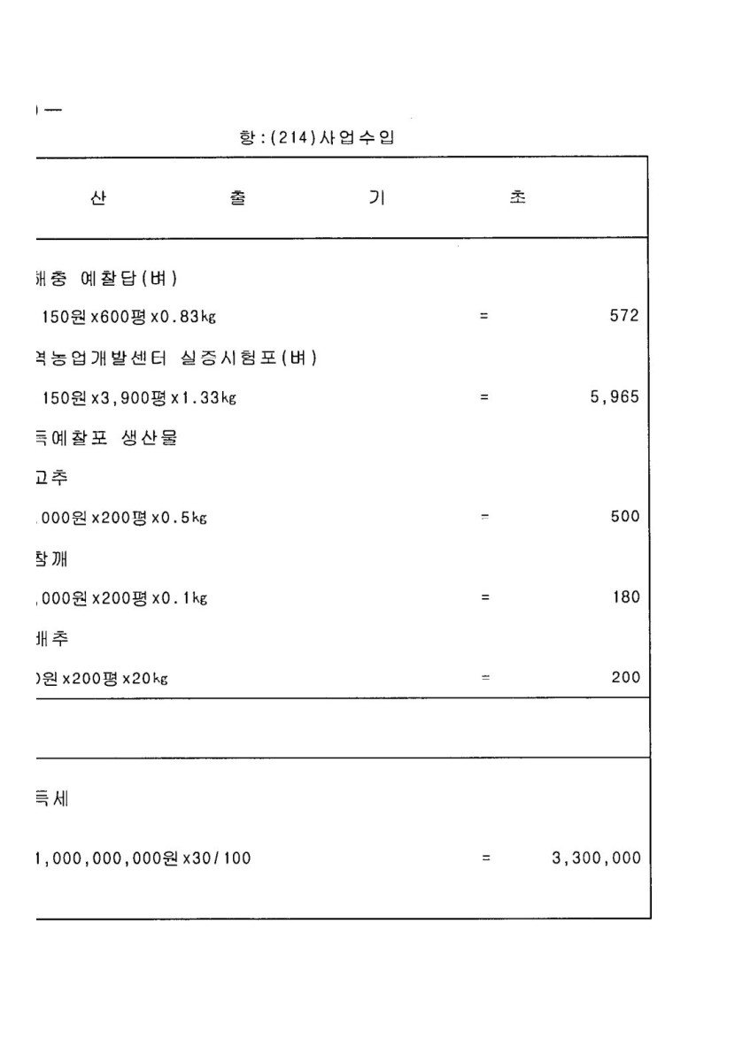 페이지