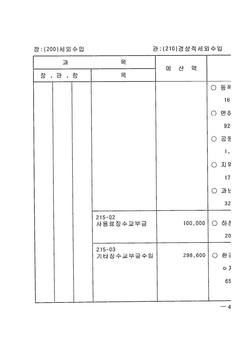 페이지