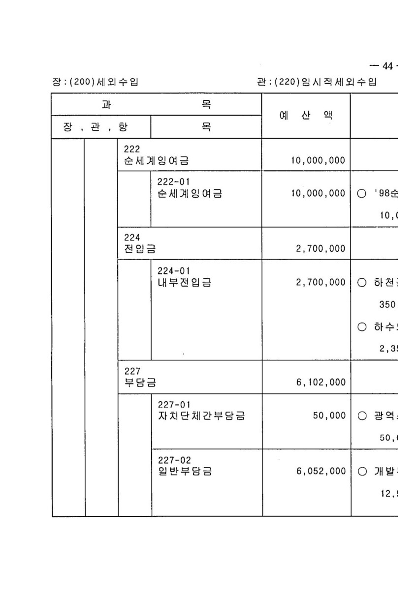 페이지