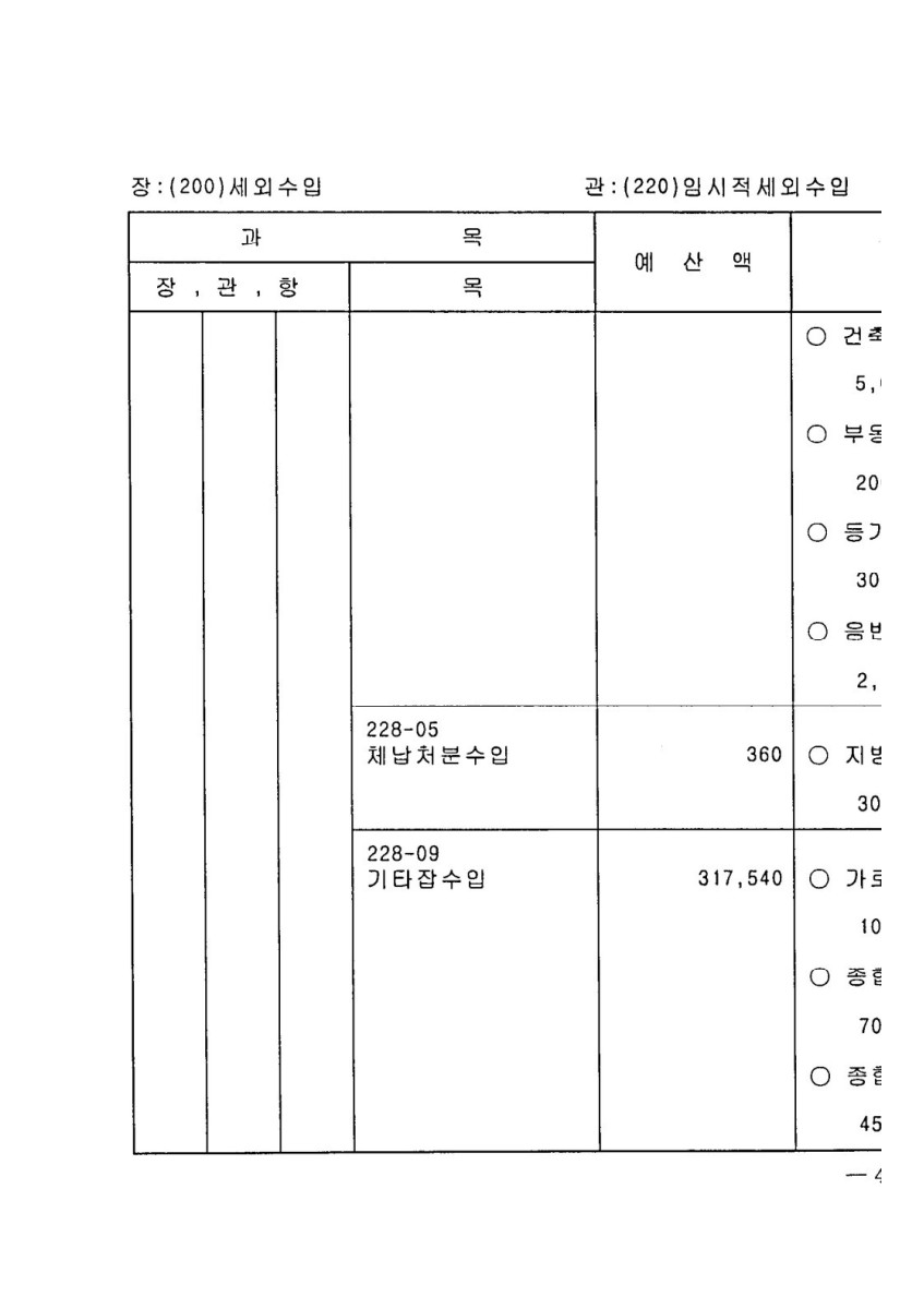 페이지