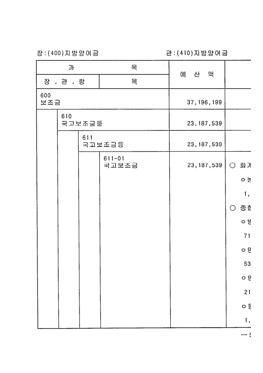 페이지