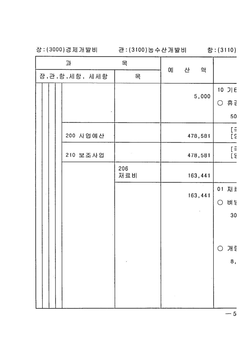 페이지