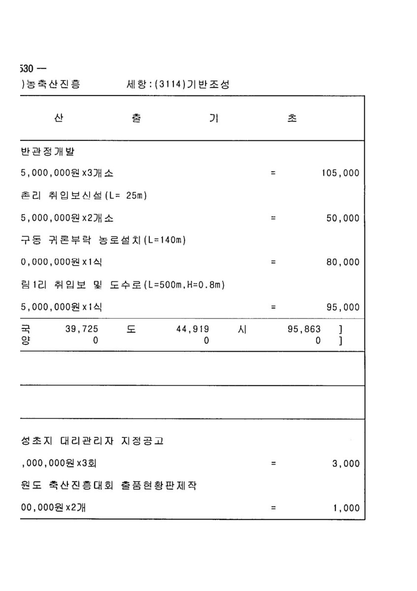 페이지