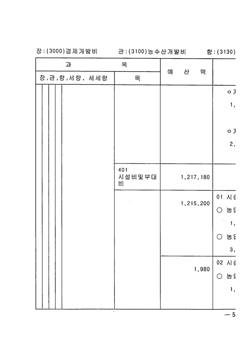 페이지