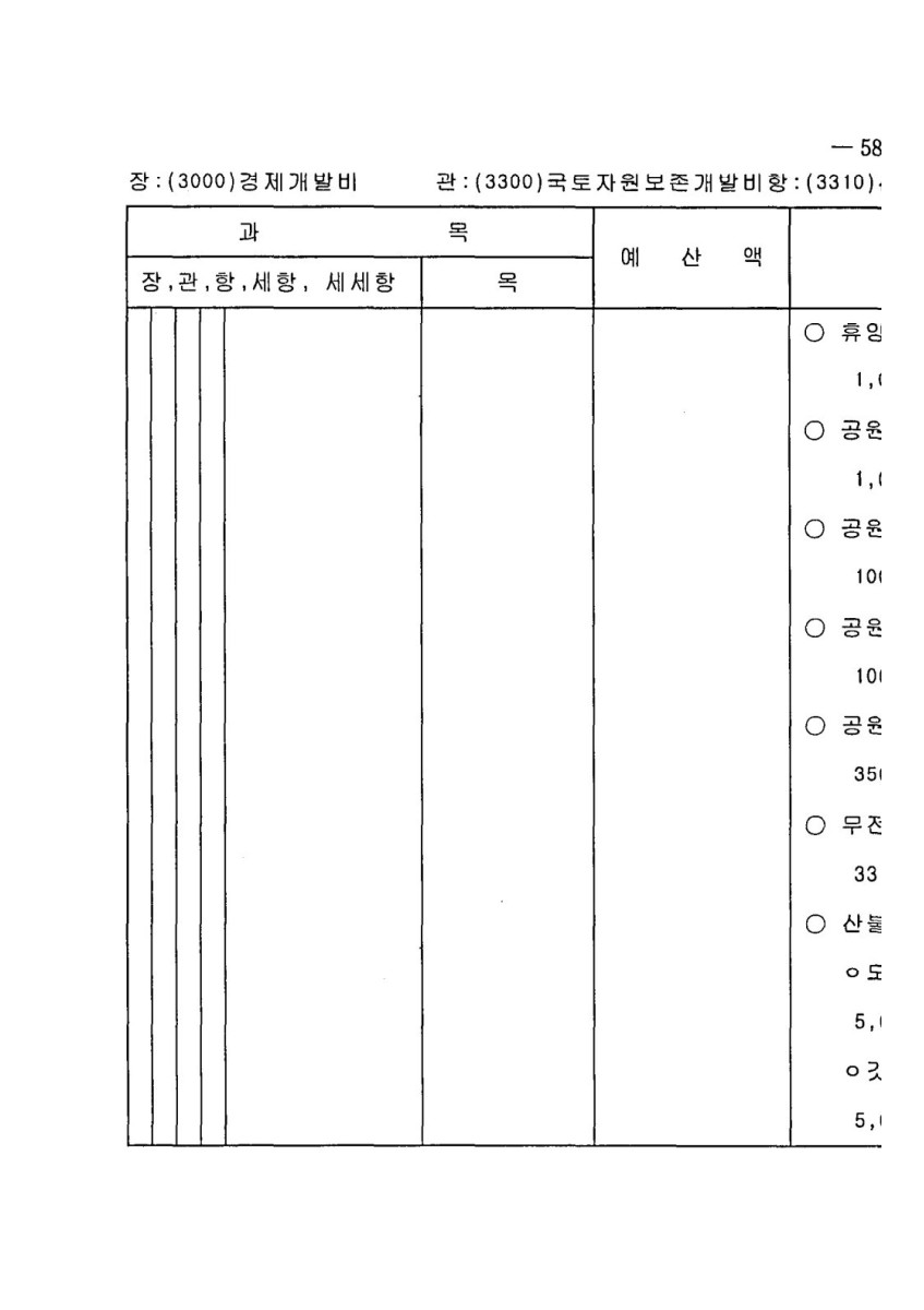 페이지