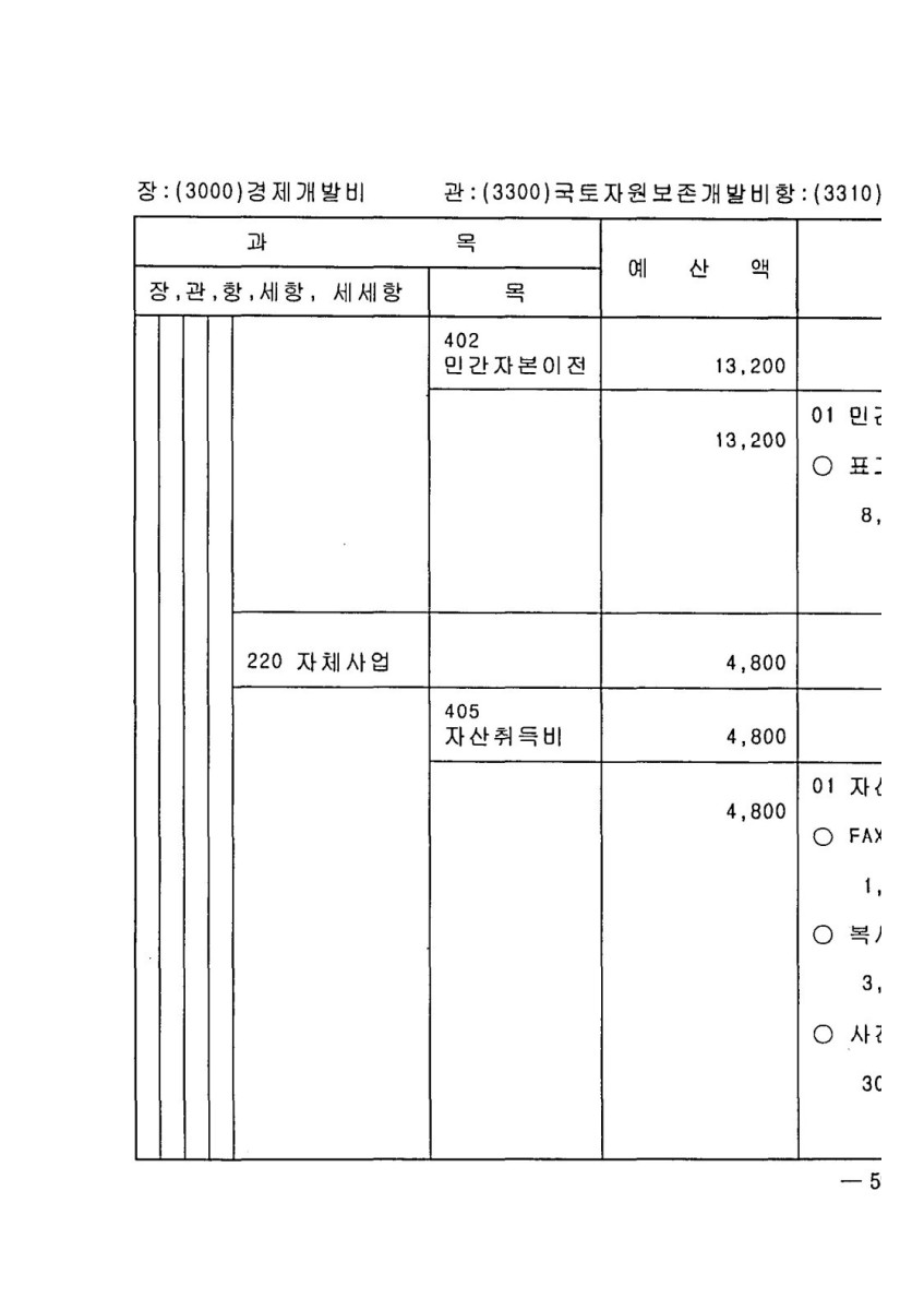 페이지