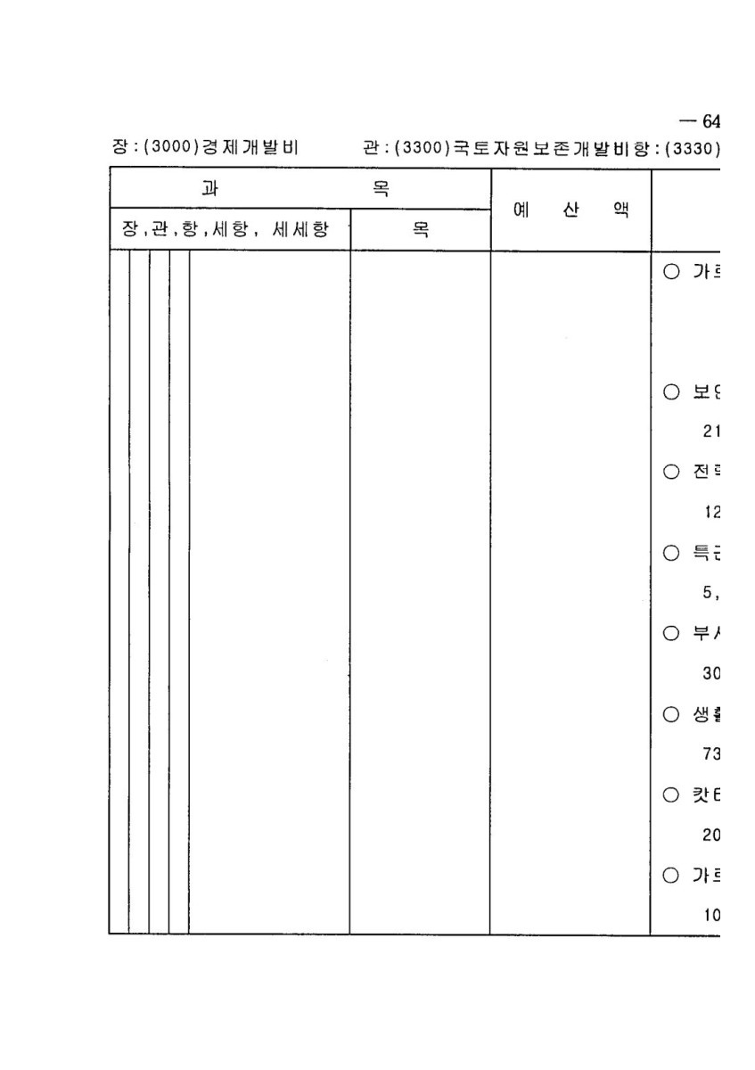 페이지