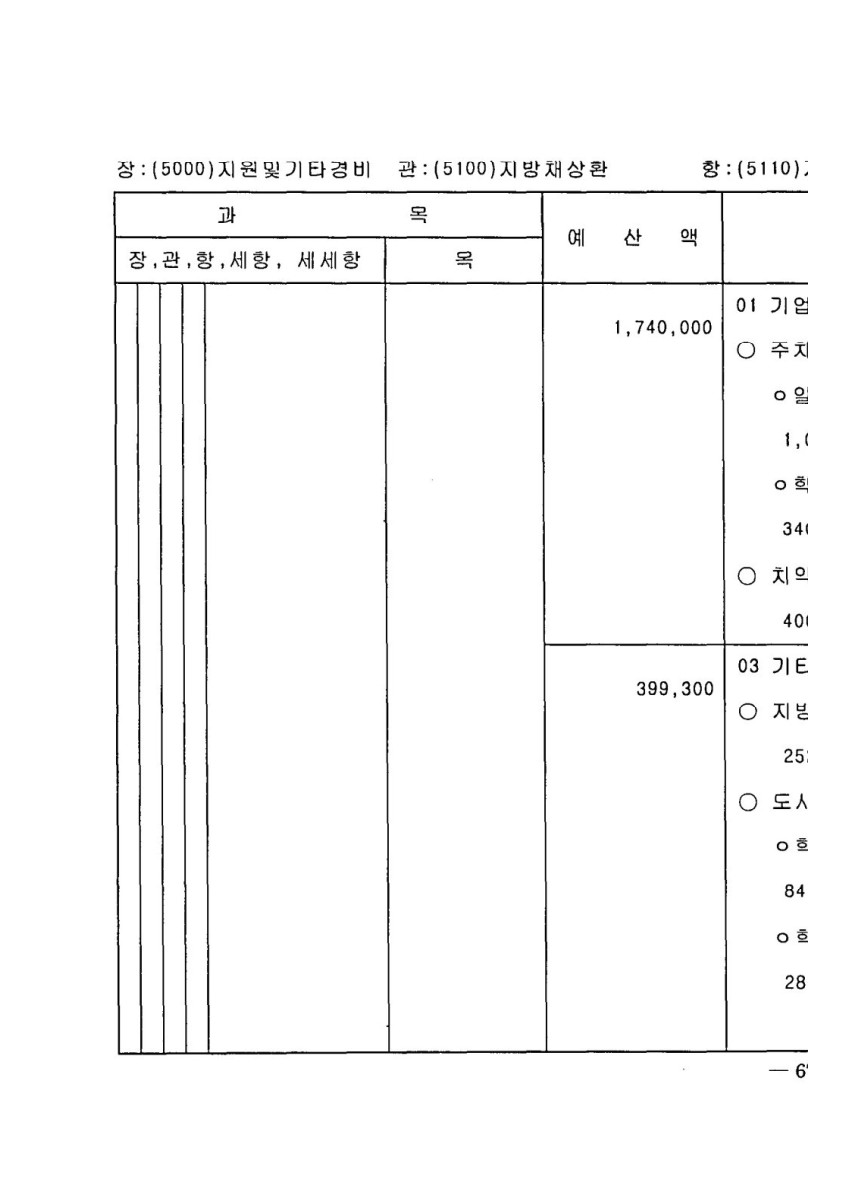 페이지