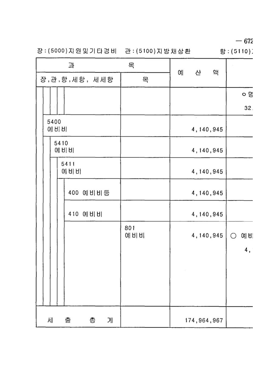 페이지