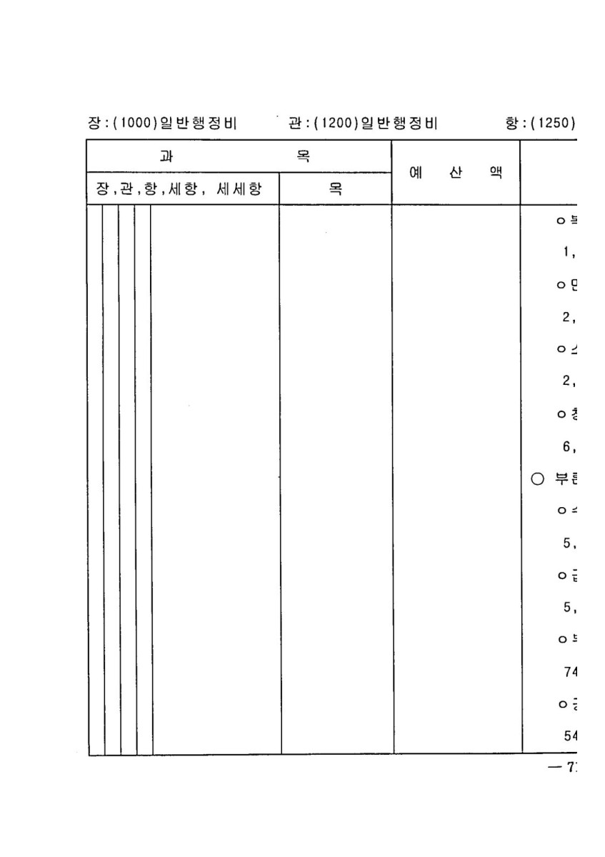 페이지