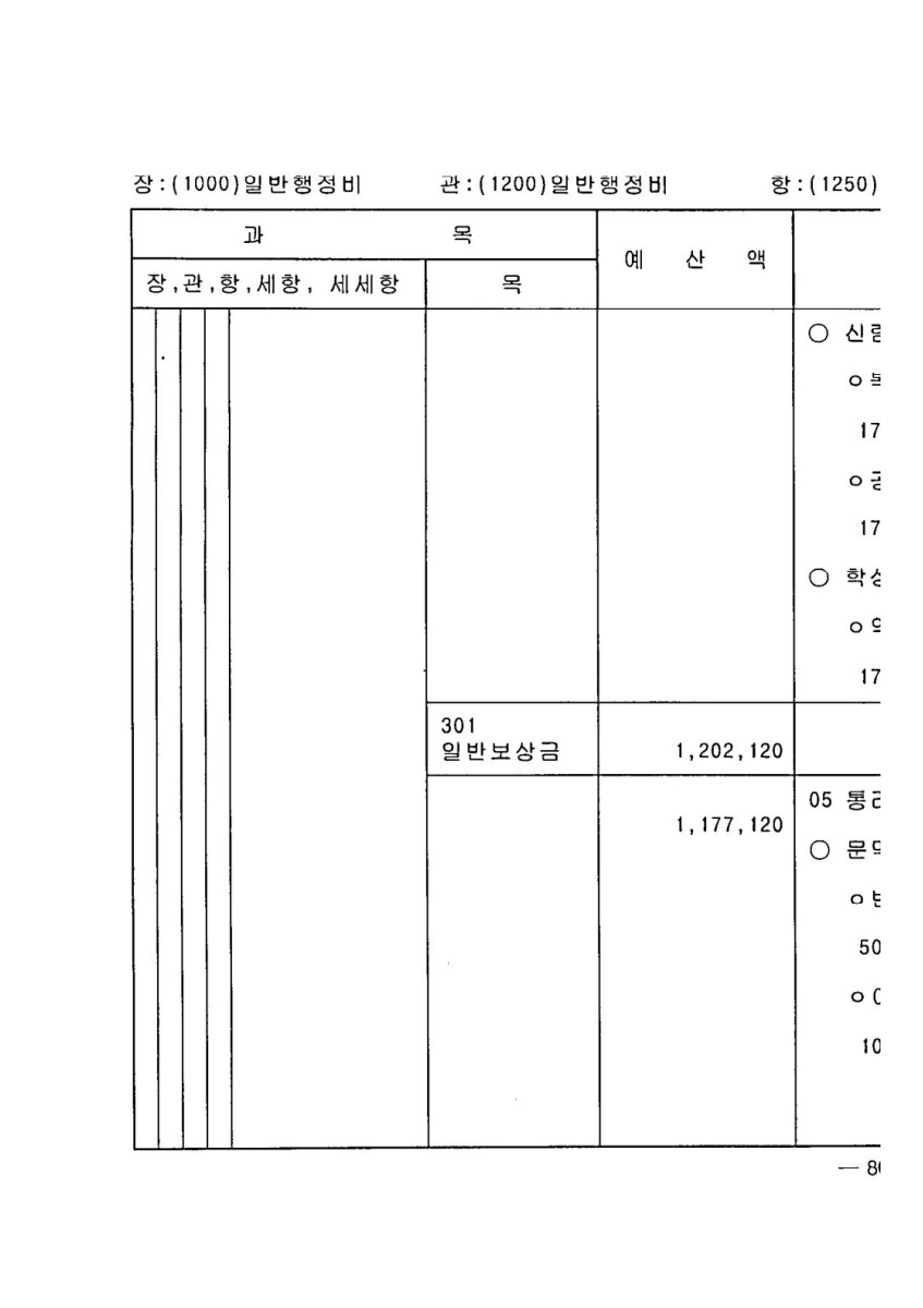 페이지