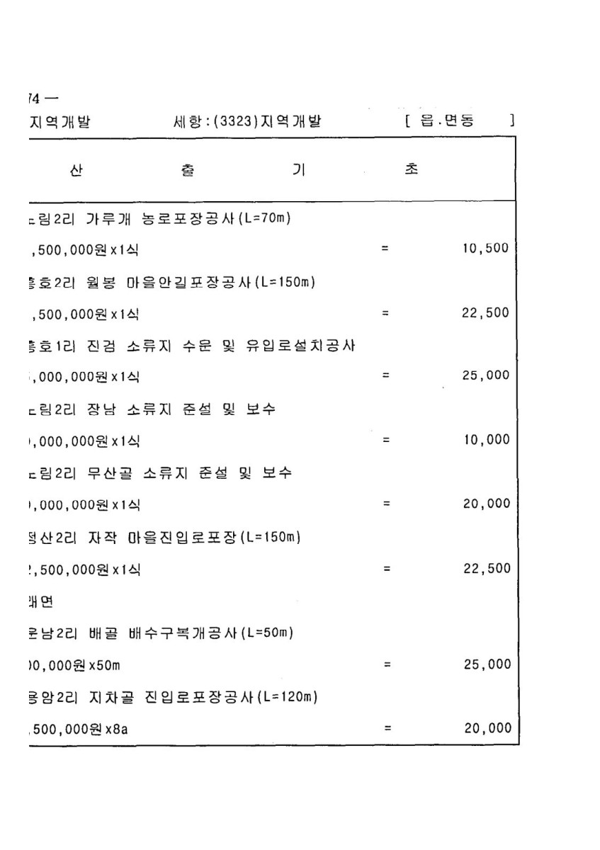 페이지