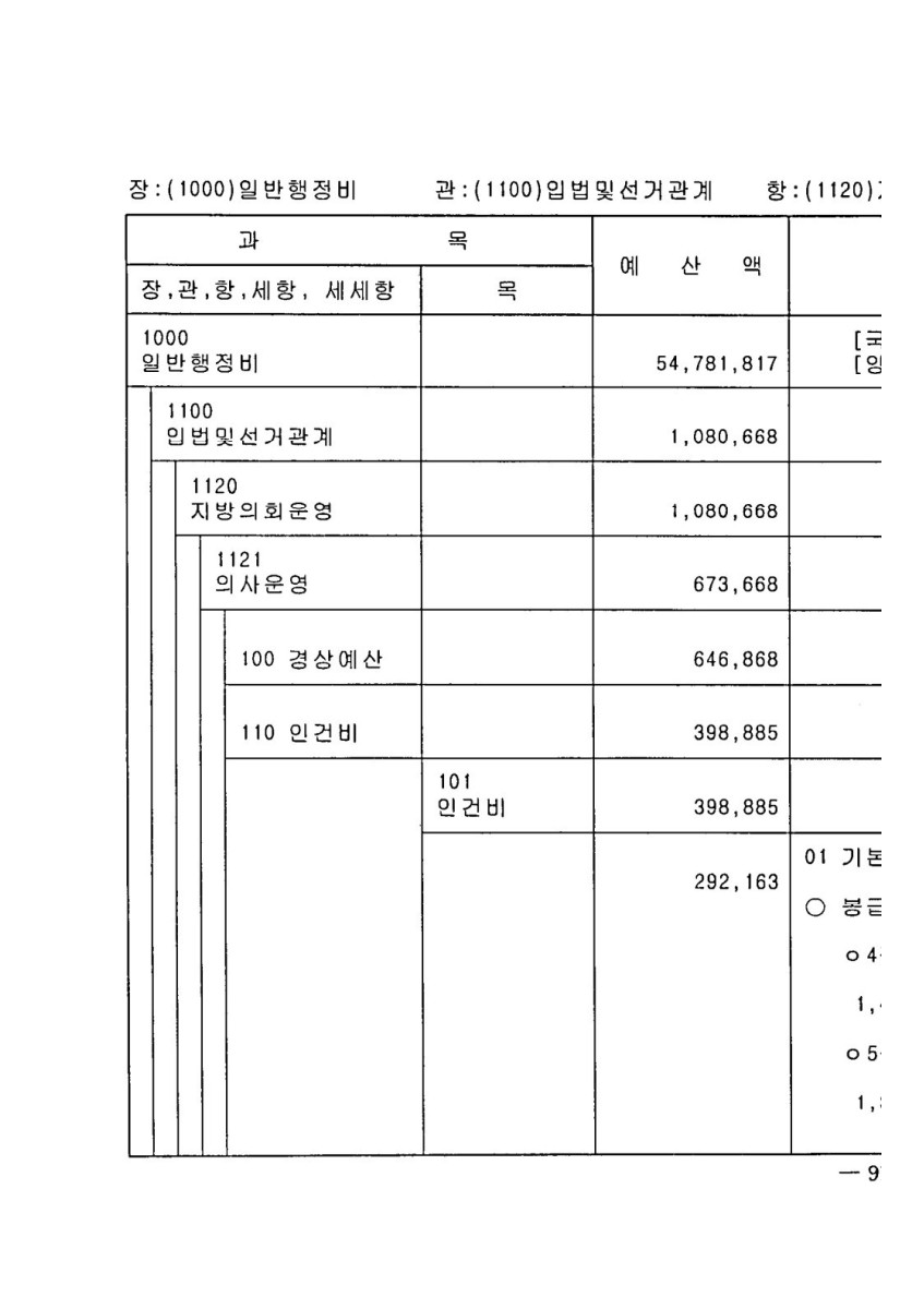 페이지