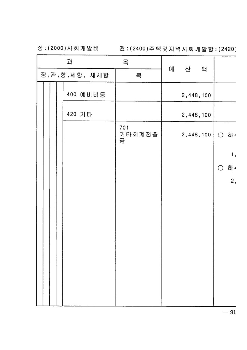 페이지