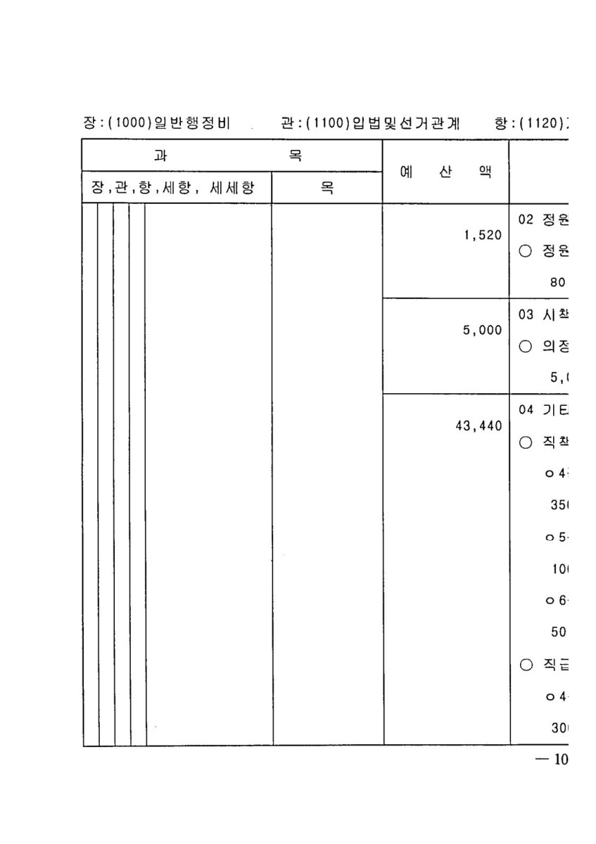 페이지