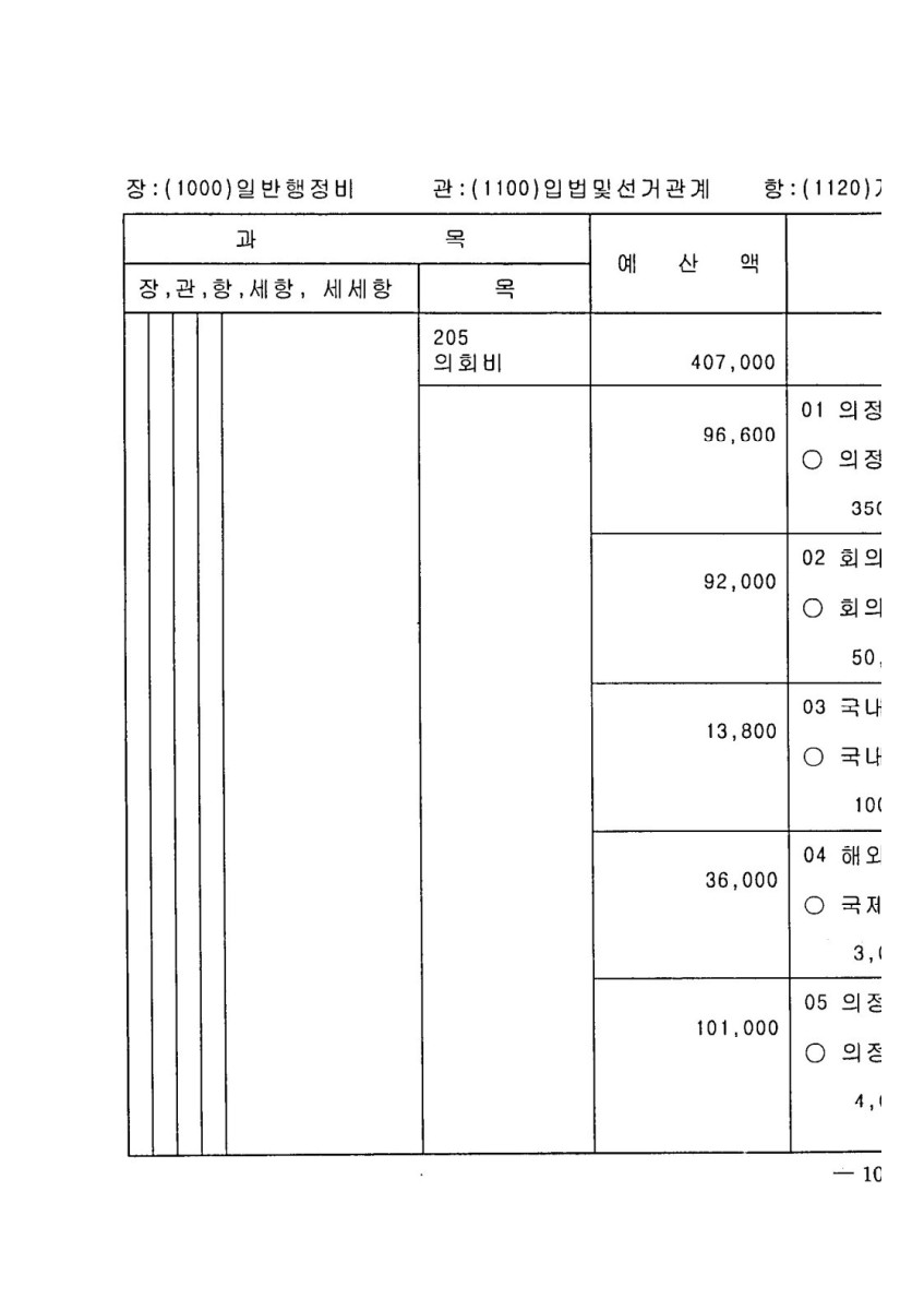 페이지