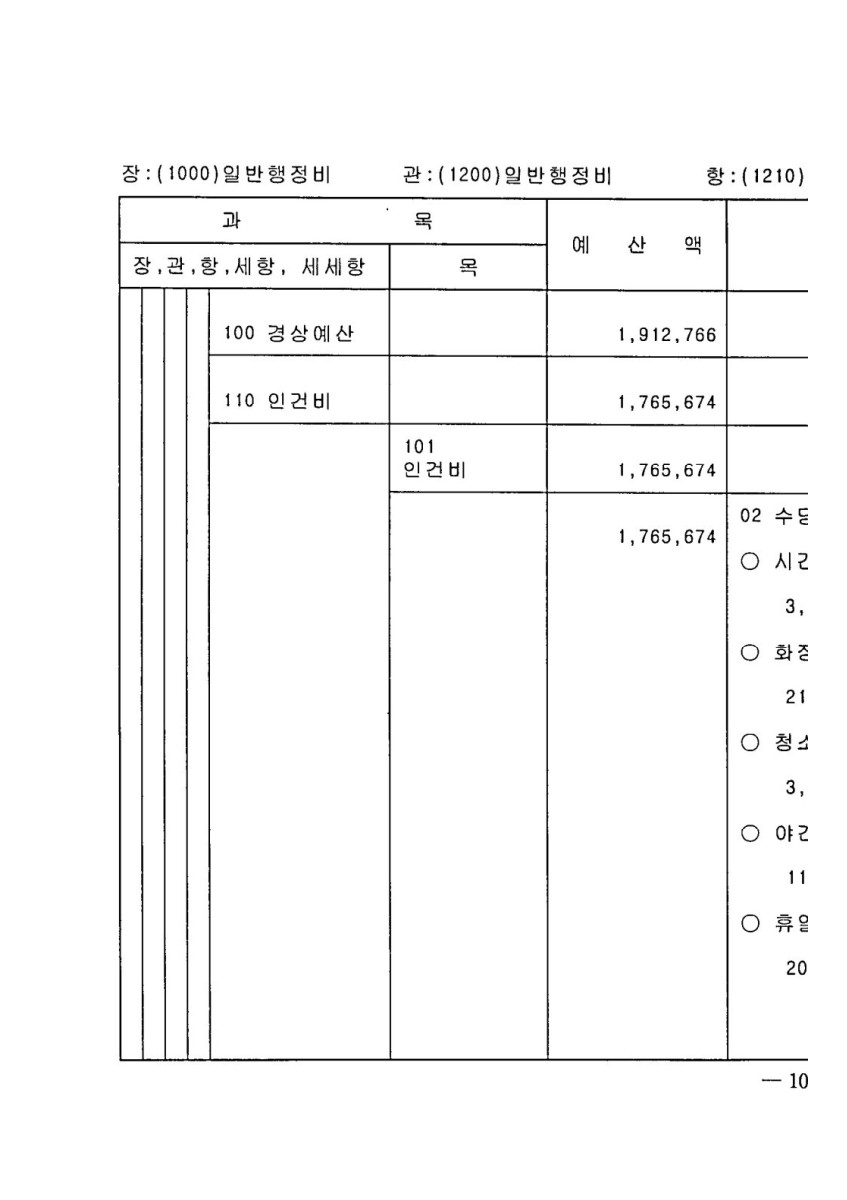 페이지