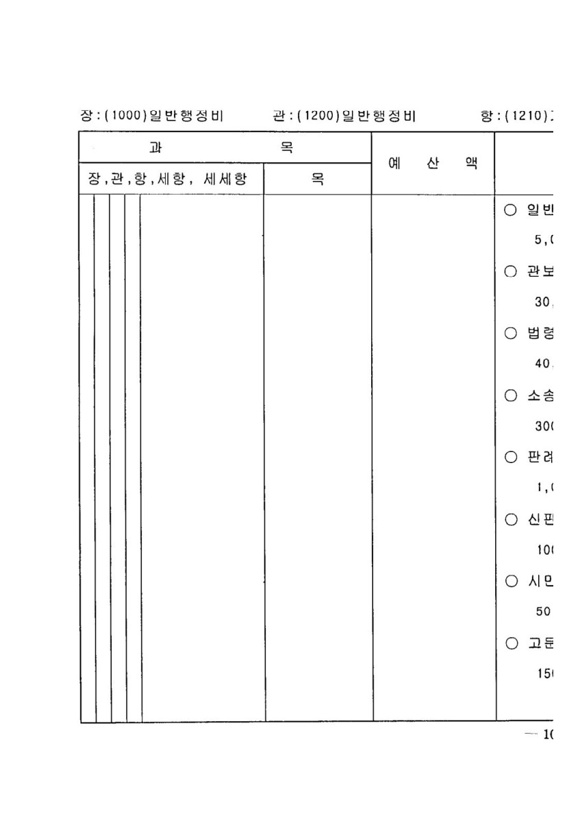 페이지