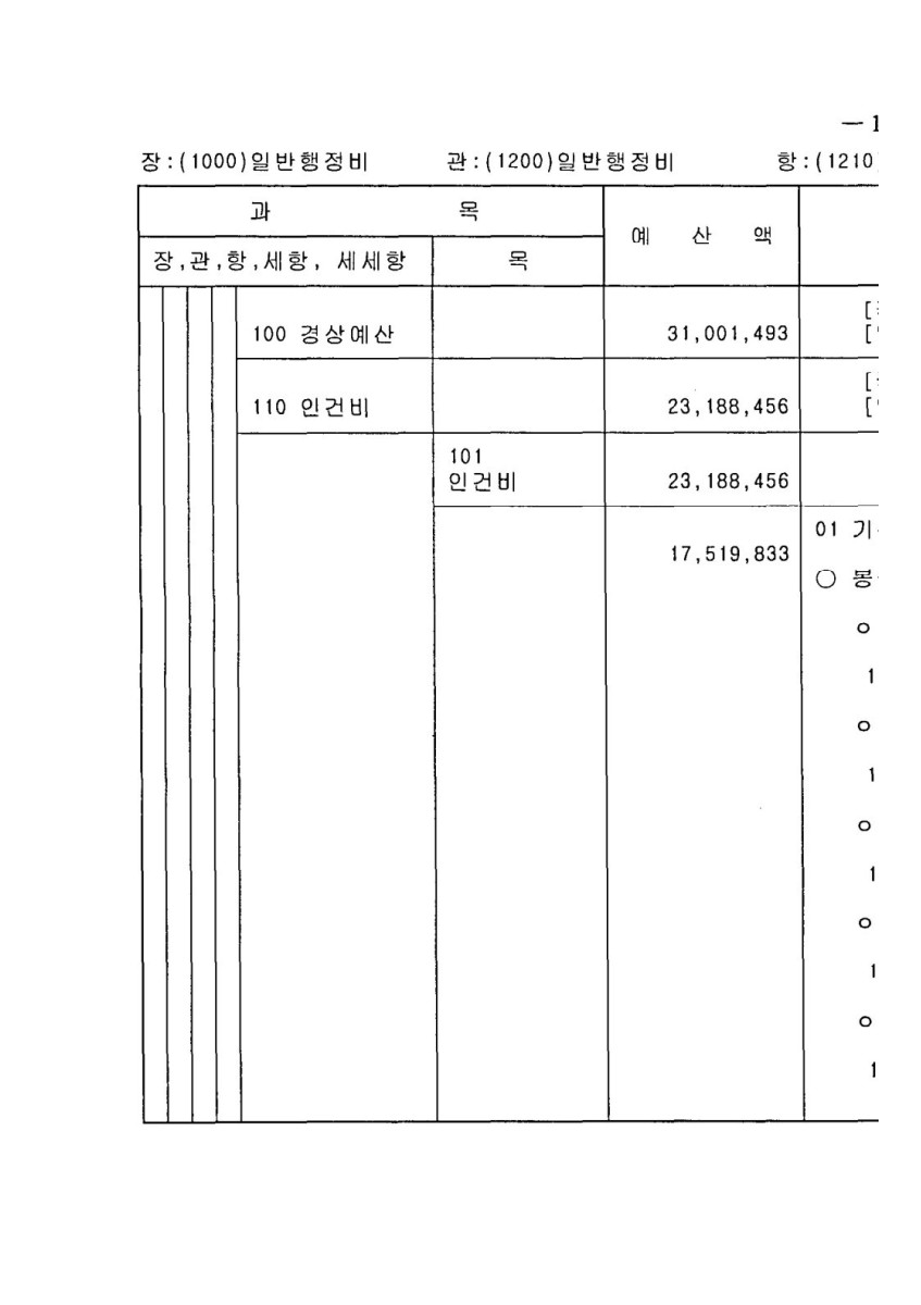 페이지