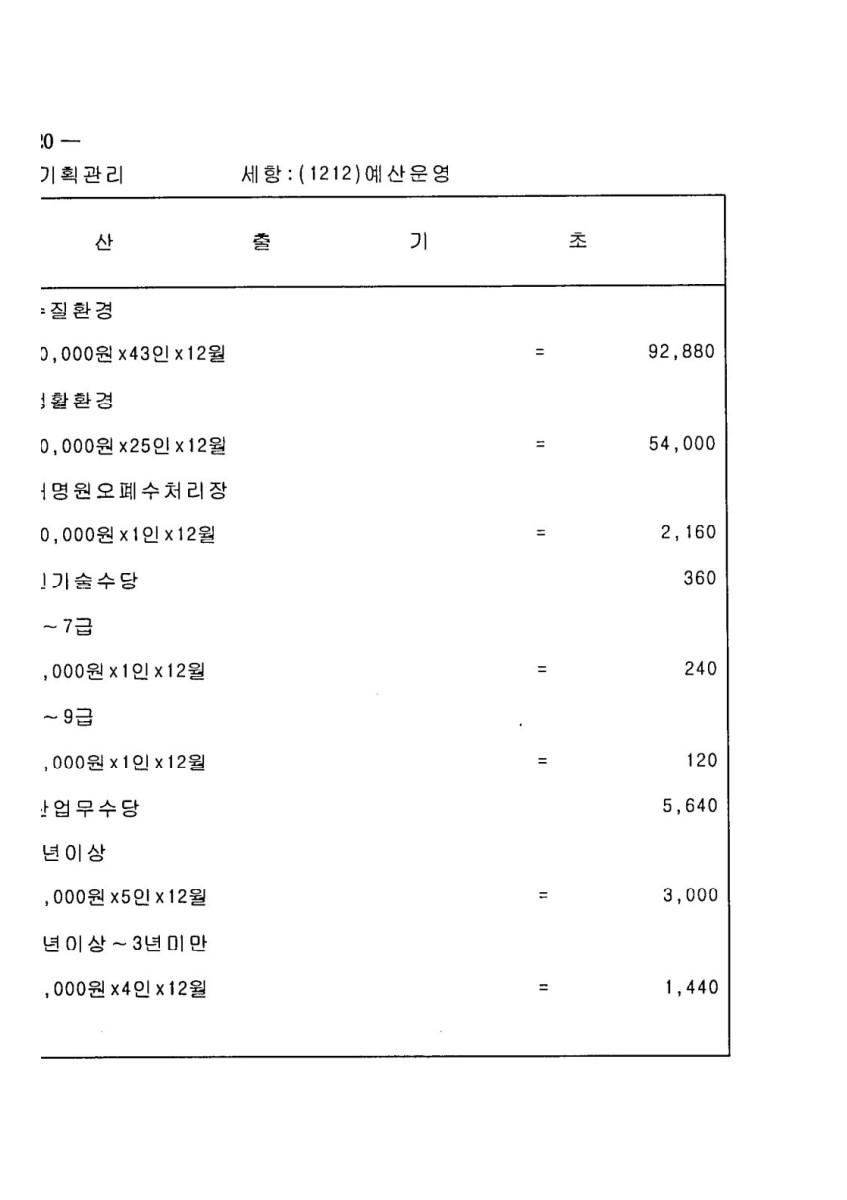 페이지