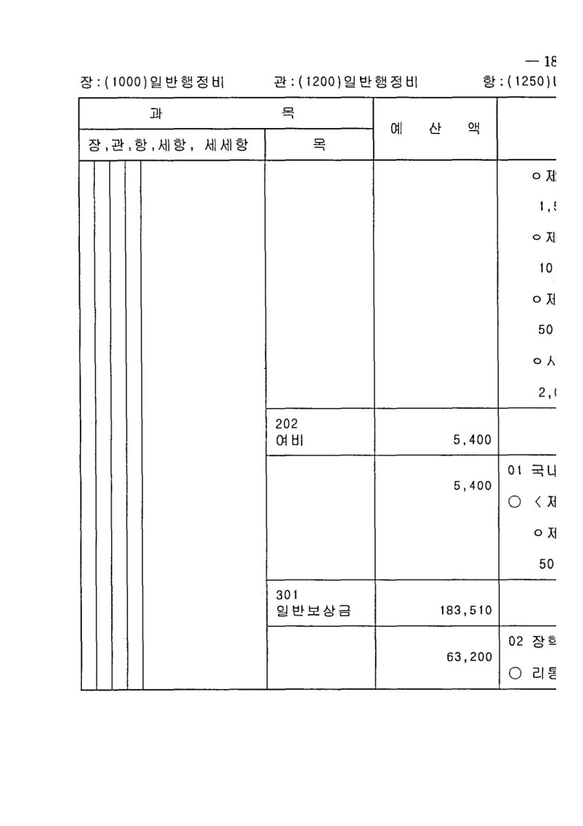 페이지