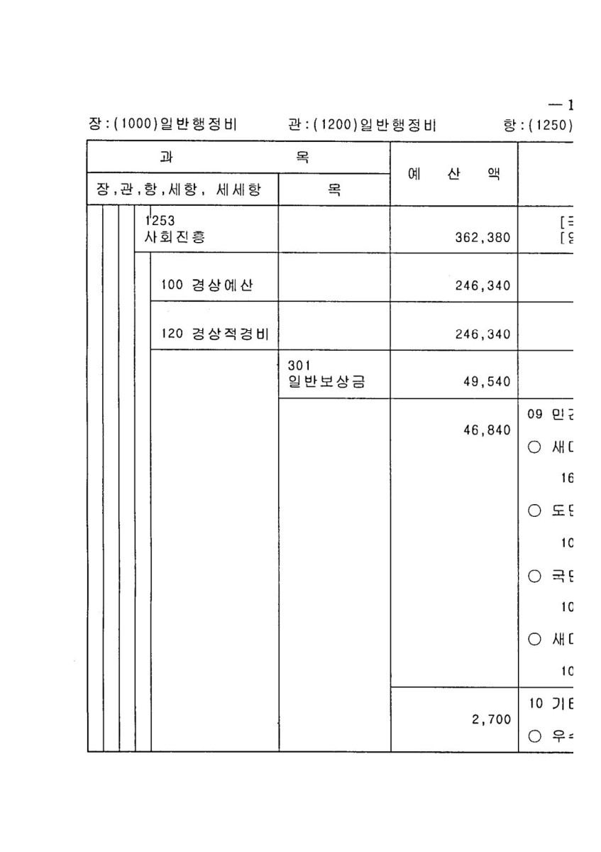 페이지