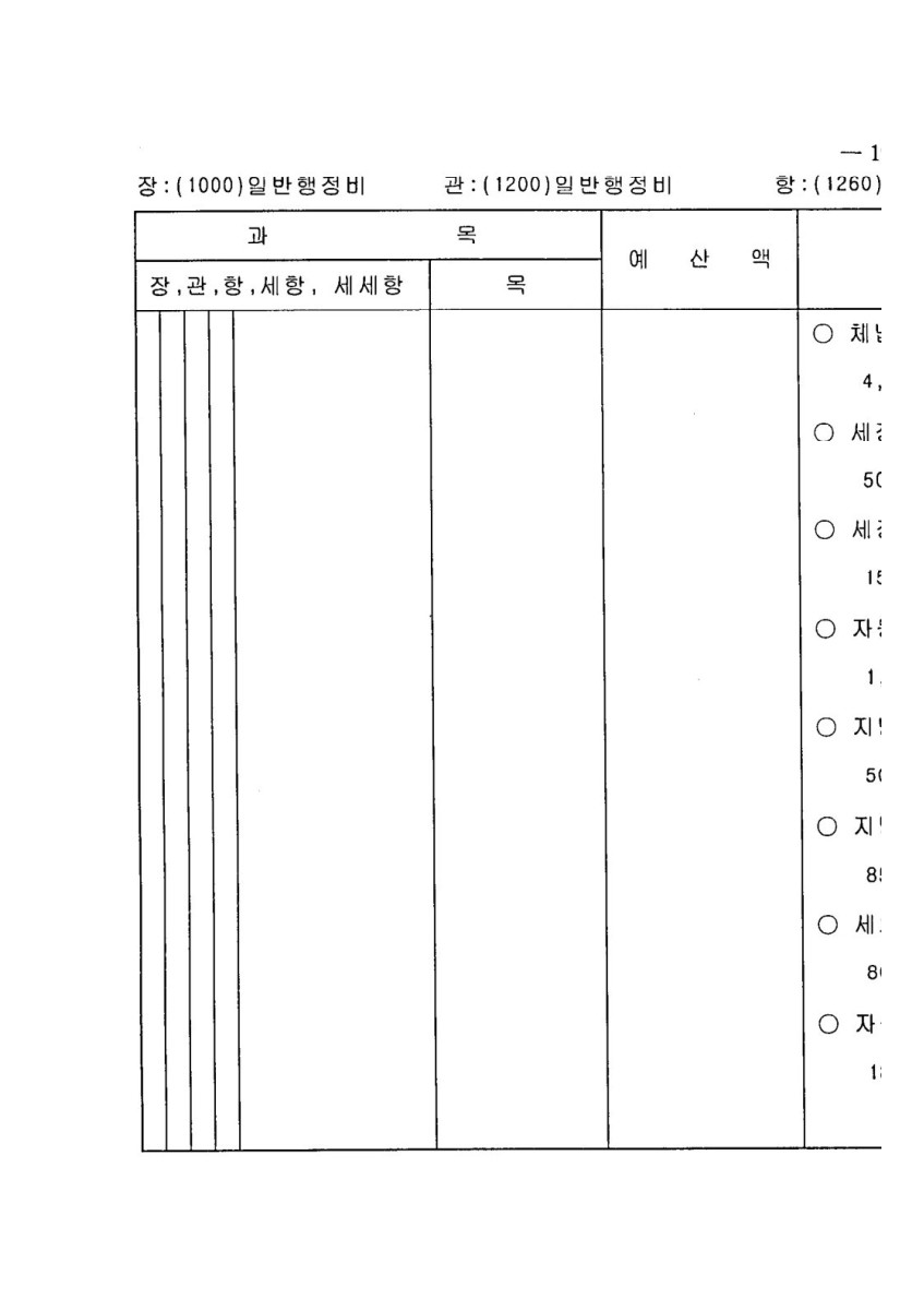 페이지