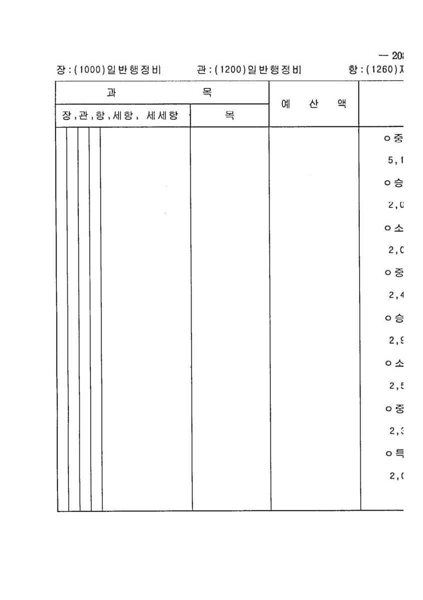 페이지