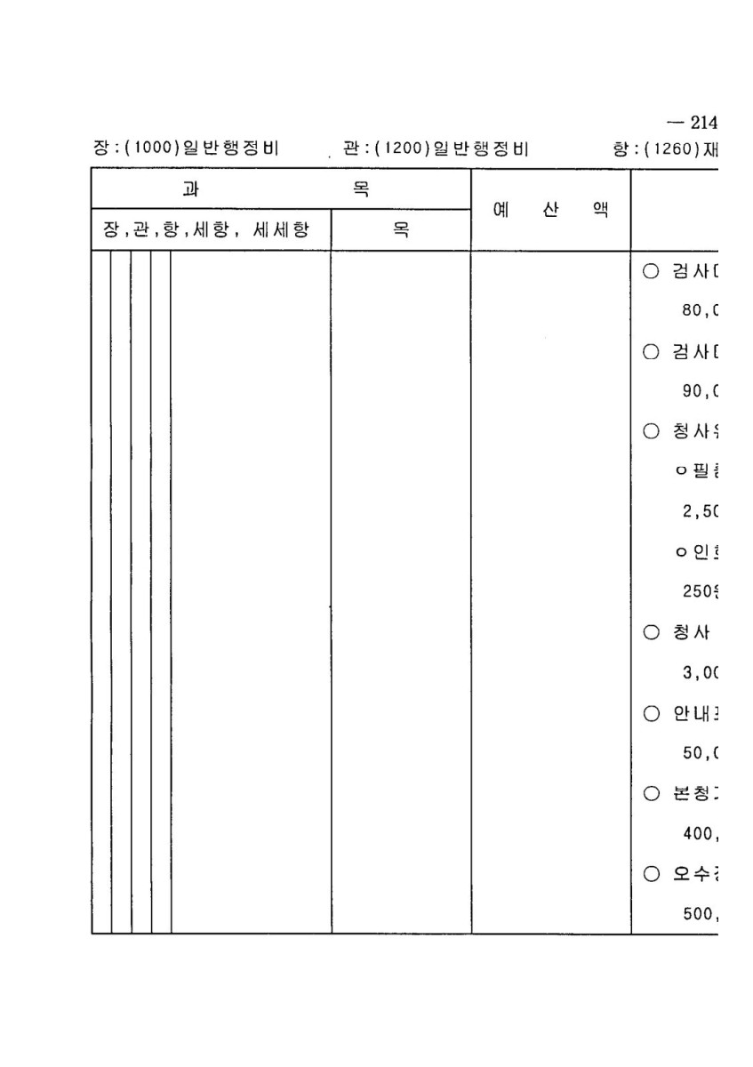 페이지