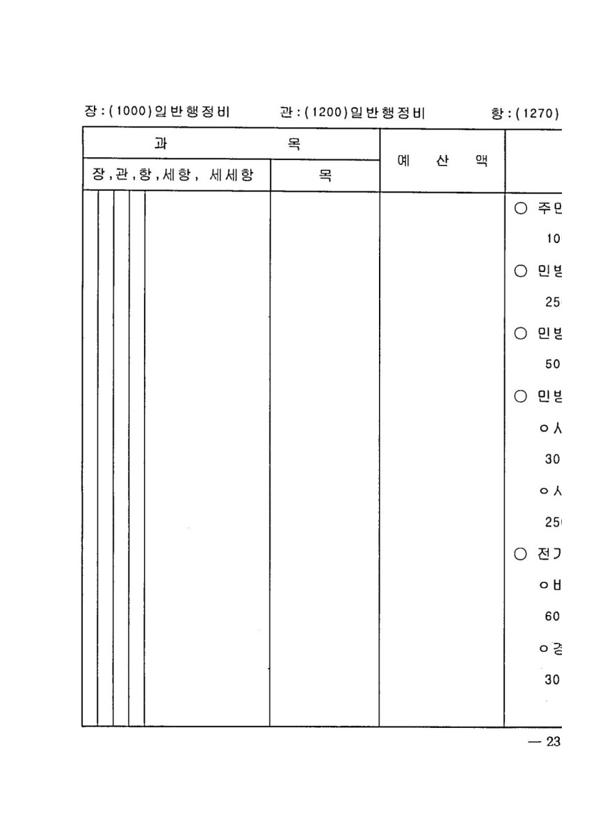 페이지