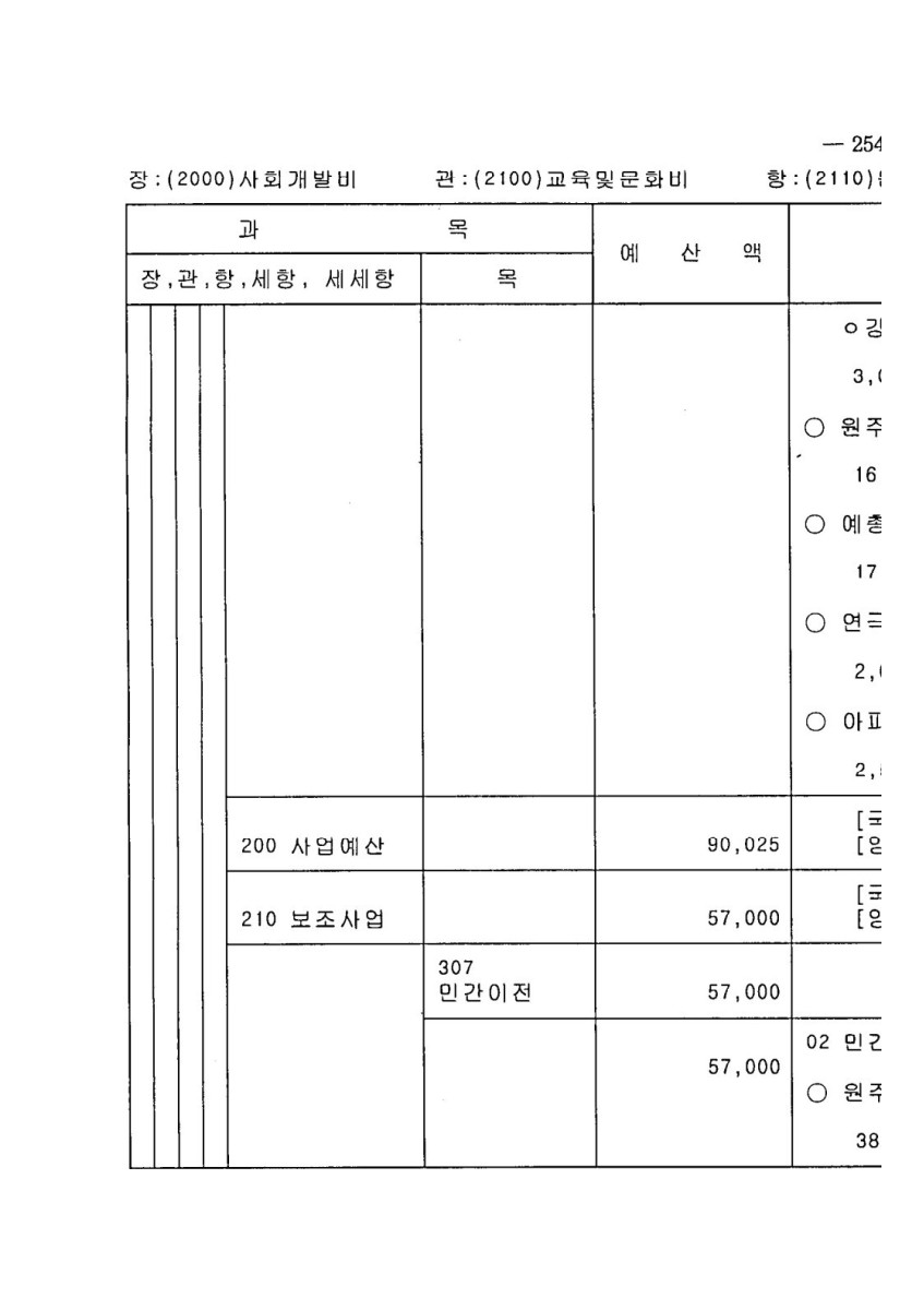 페이지