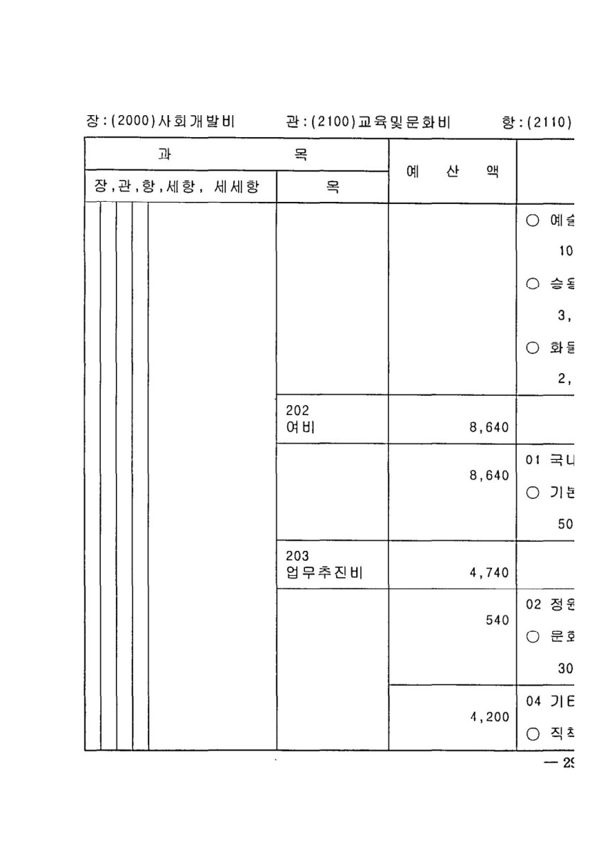 페이지