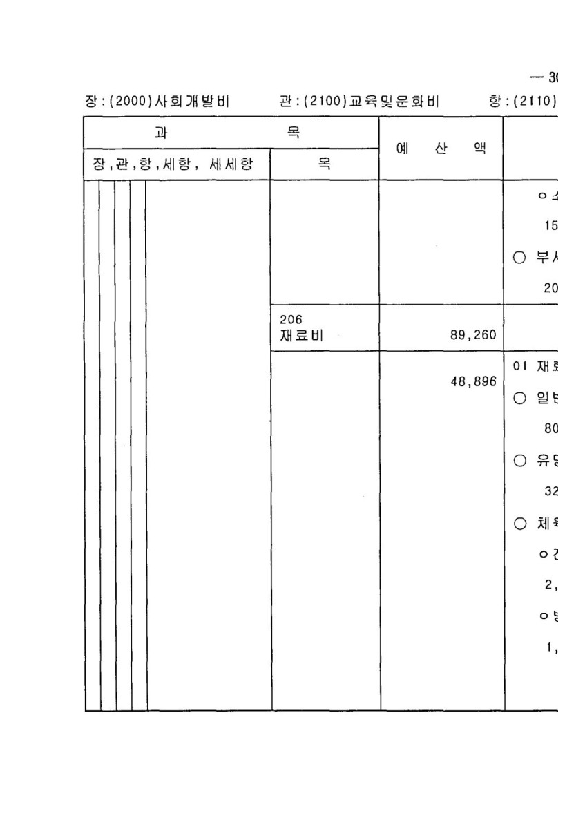 페이지