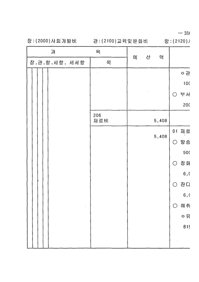 페이지