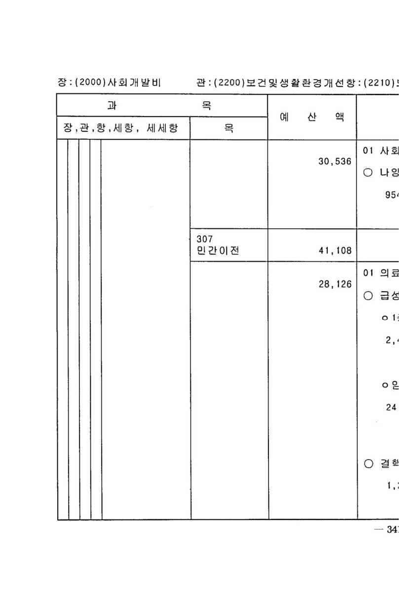 페이지