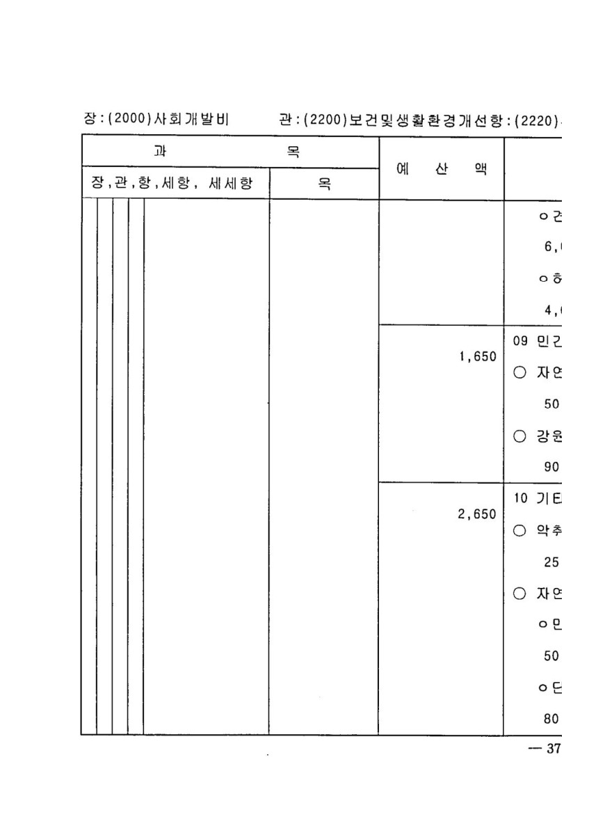 페이지