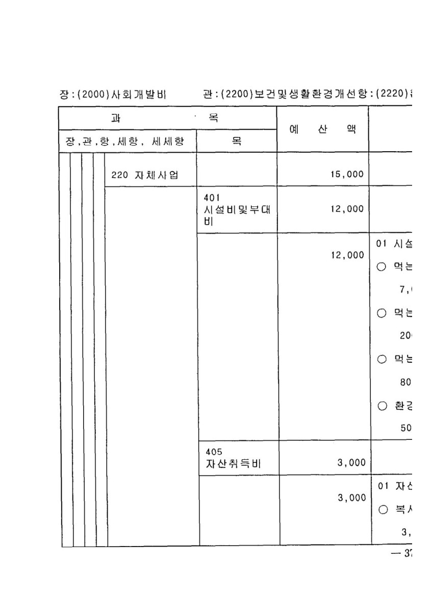 페이지