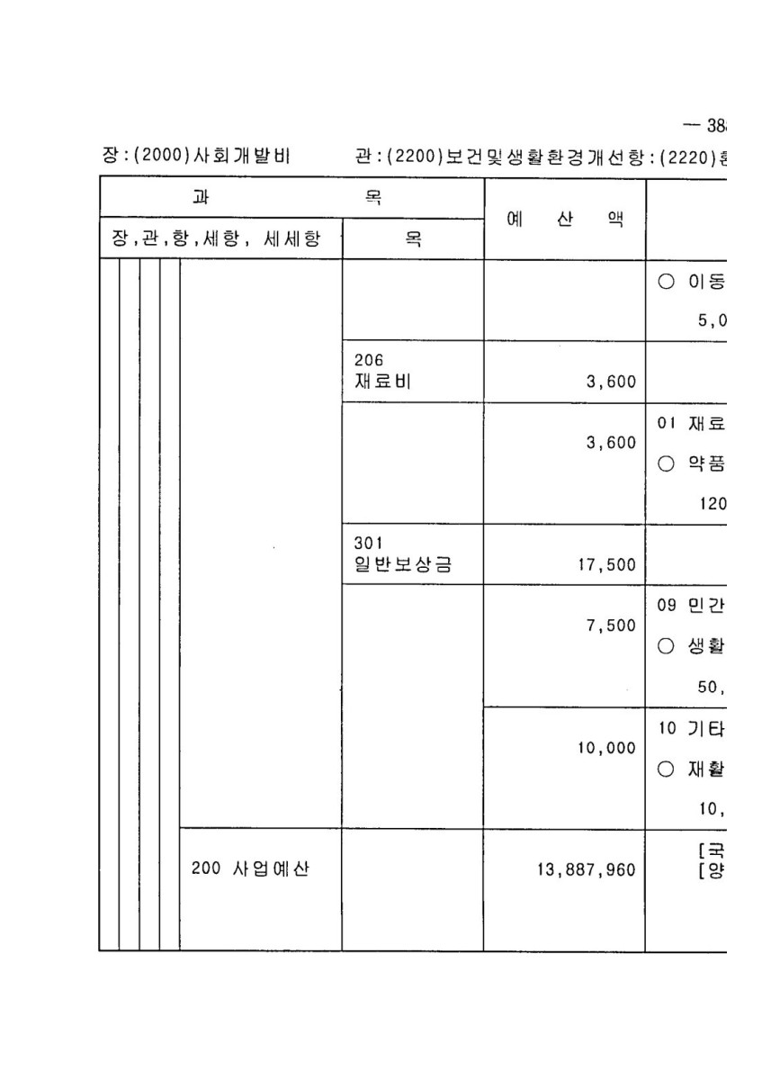 페이지