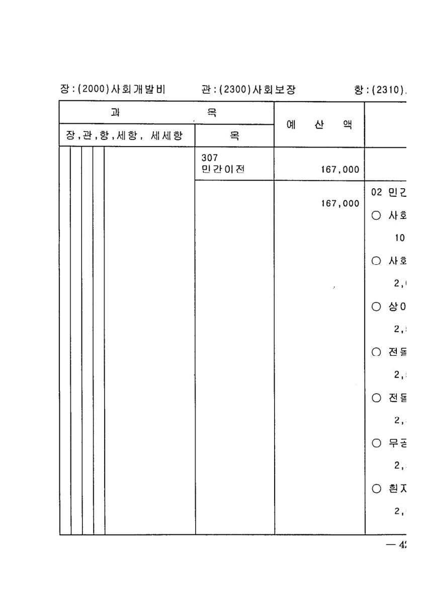 페이지