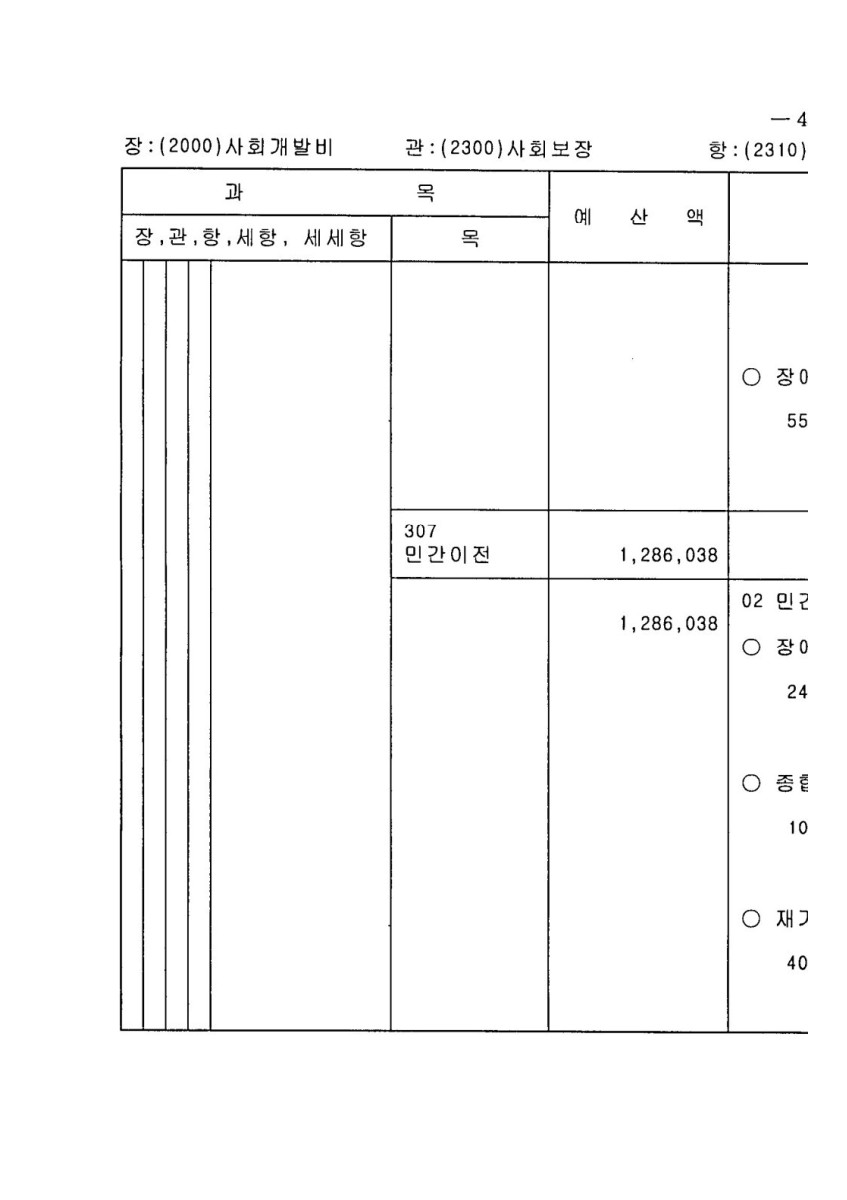 페이지