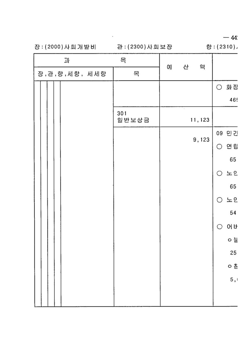 페이지