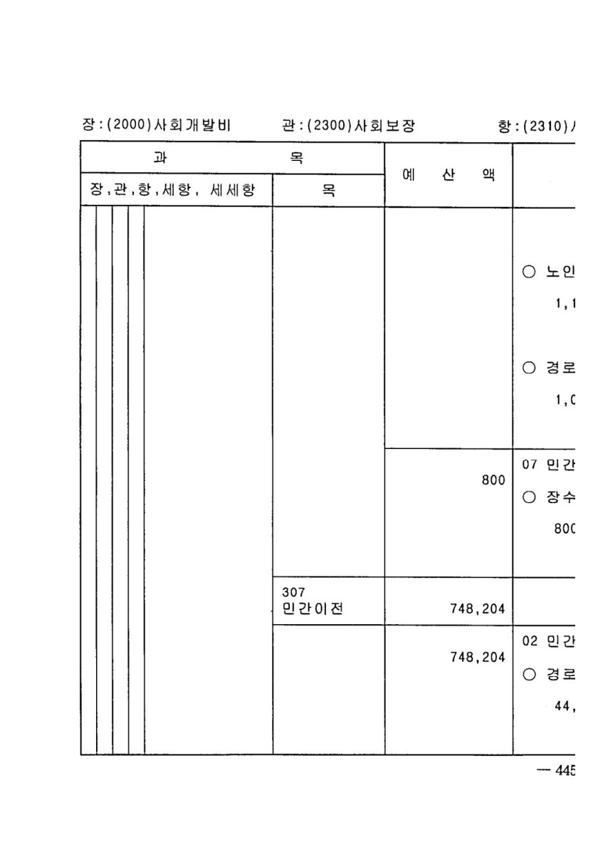 페이지