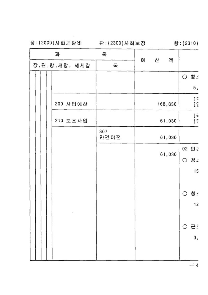 페이지