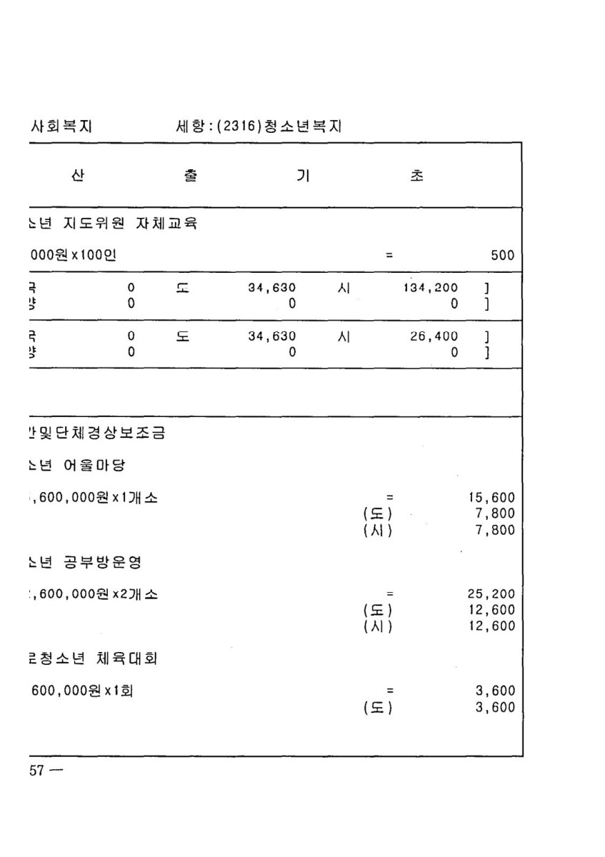 페이지