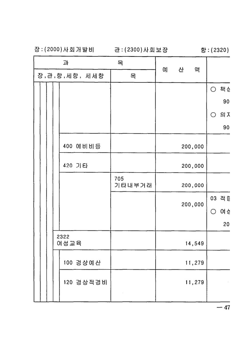 페이지