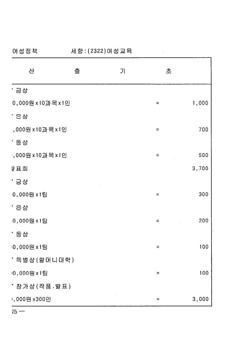 페이지