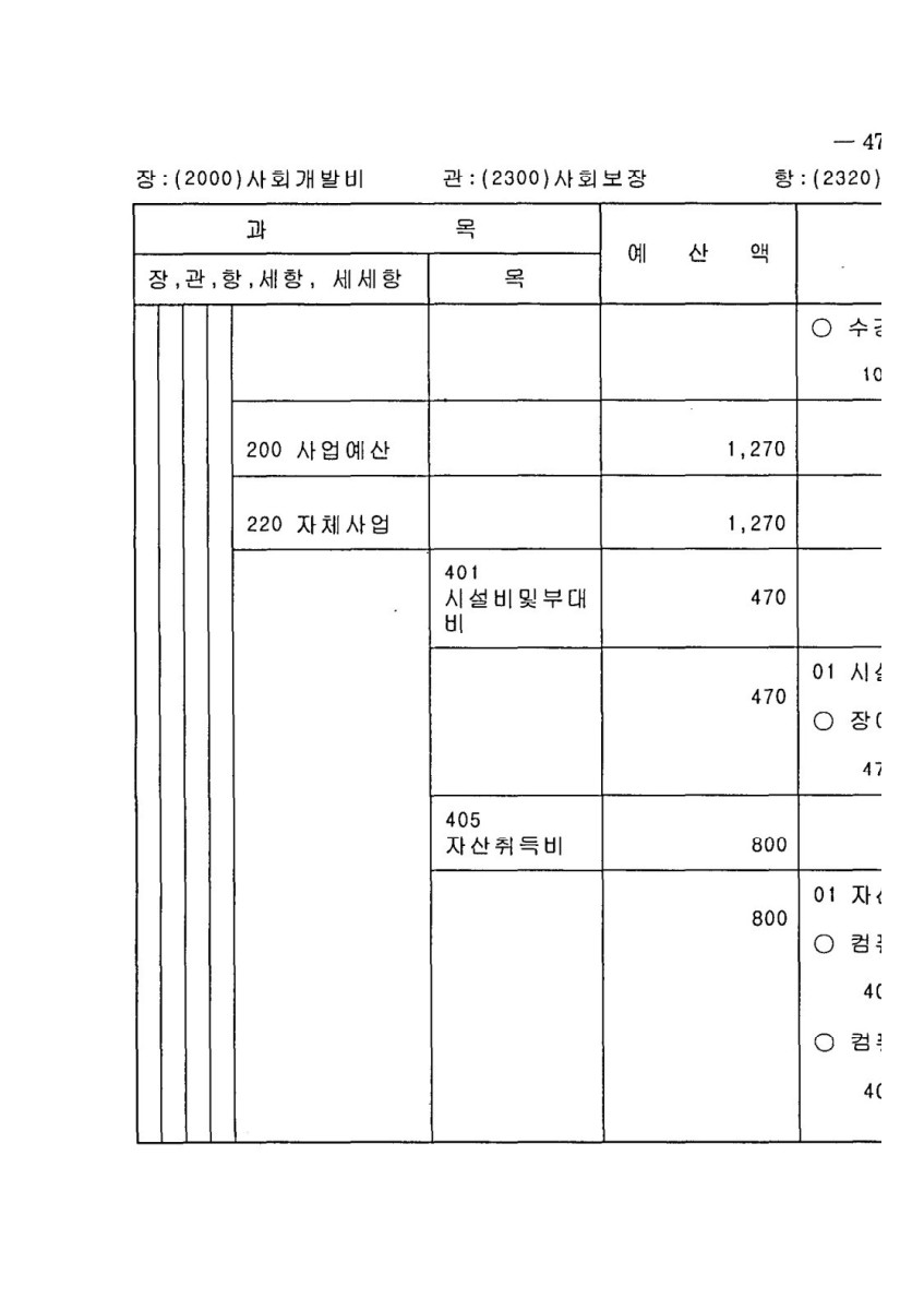 페이지